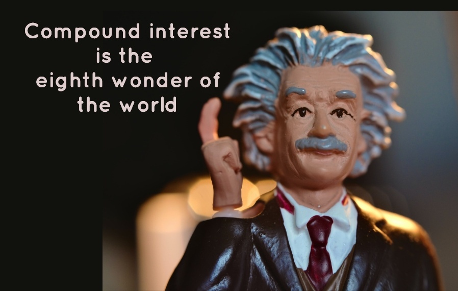 Compound Interest : 8th wonder