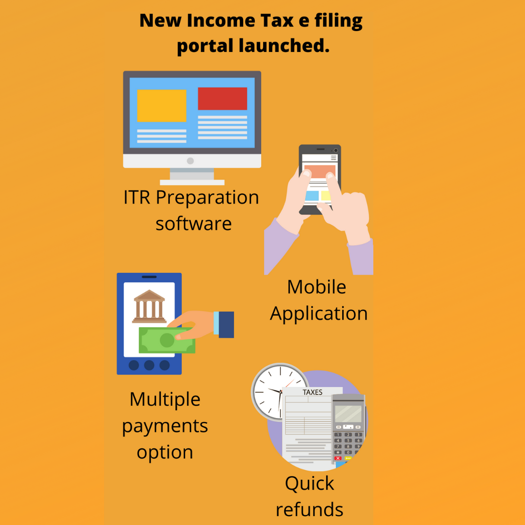 New Income Tax E Filing Portal Launched. Check Out The New Features.