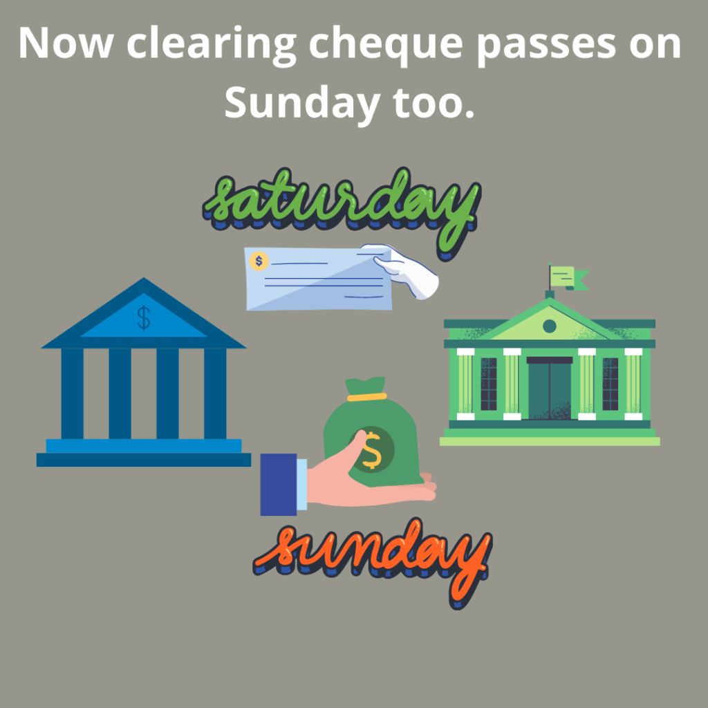 cheque clearing